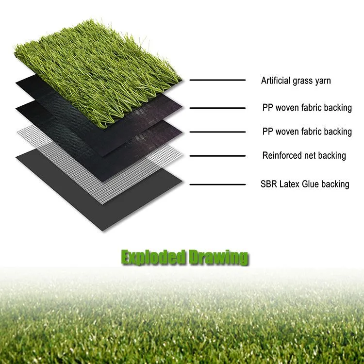 Artificial Grass, Synthetic Turf, Football Grass